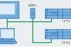 重庆以太网通讯及集中控制端口